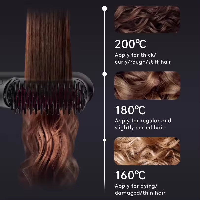 Everyday Auraa 2-in-1 wireless hair straightener brush and curler, portable USB rechargeable hot comb for styling hair.