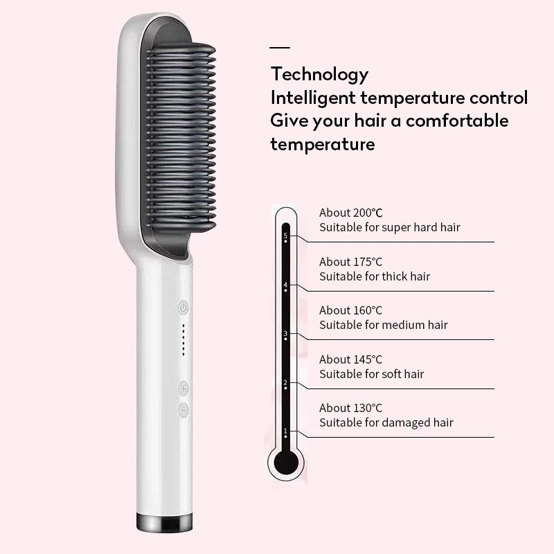 Everyday Auraa 2-in-1 hair straightener hot comb and electric hair brush with negative ion technology for straightening and curling.